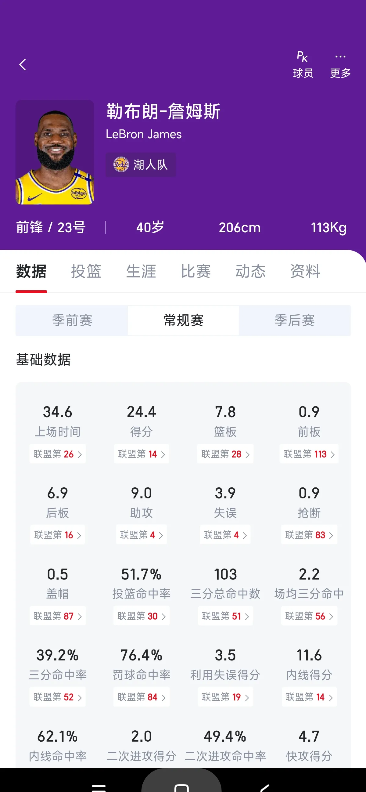 逆转之夜！湖人最后时刻连续得分取胜，点击投资报告.的简单介绍